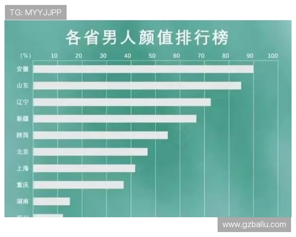 成都滑板队在全国耐力排行榜中荣获第九名展现出色实力与潜力