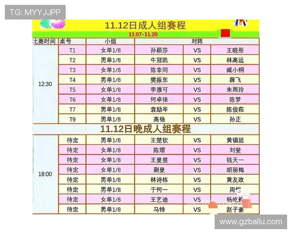 杭州乒乓球队灵活性排名第一最新TOP10选手实力解析