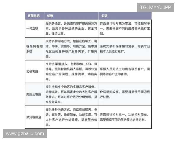 赛后分析：BLG与V5在团队协作中的优劣势对比与启示