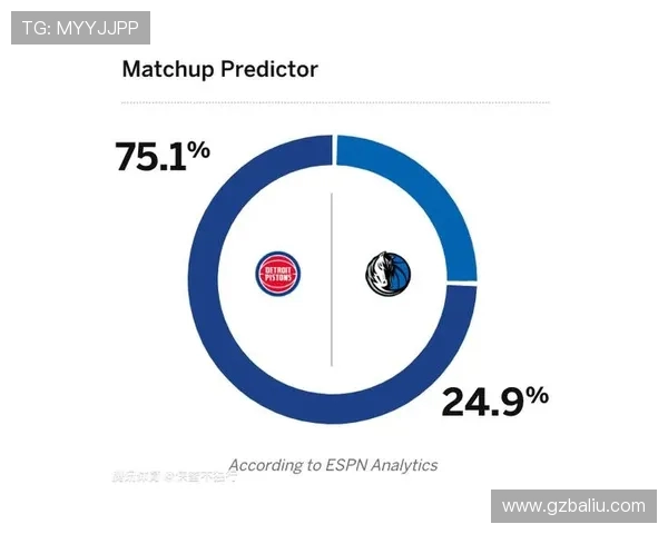 活塞与独行侠对决分析：战术布局与球员表现的深度剖析