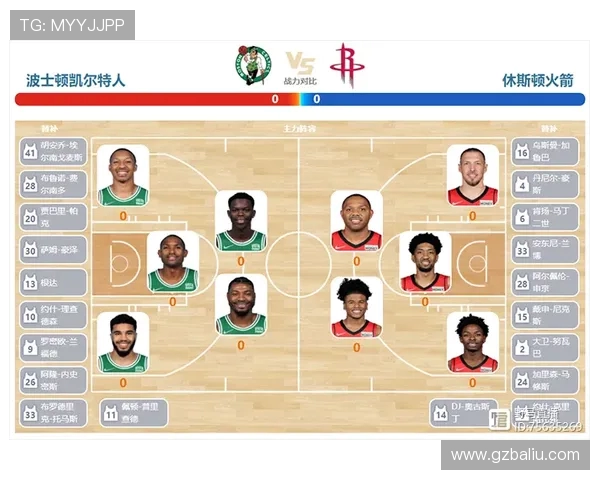 火箭对雷霆比赛时间安排及赛事前瞻分析