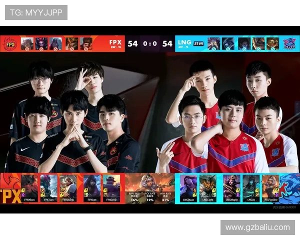 LNG战队在英雄联盟赛季中的全面压制分析与战术解读 LNG战队在英雄联盟赛季中的全面压制分析与战术解读