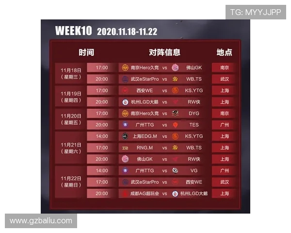 IG战队进攻策略分析与成败得失的深度剖析 IG战队进攻策略分析与成败得失的深度剖析