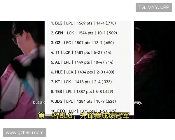 和平精英最新力量排行榜揭晓IG战队荣获第二名佳绩