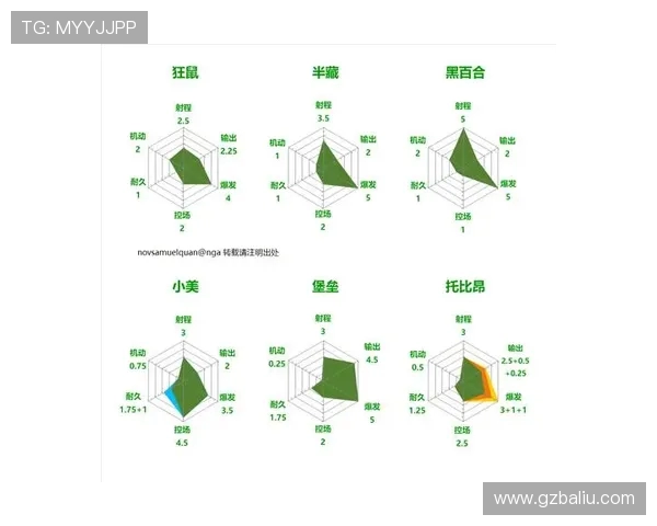 广州街舞队包夹战术分析与表现评估探讨